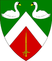 Arms Image